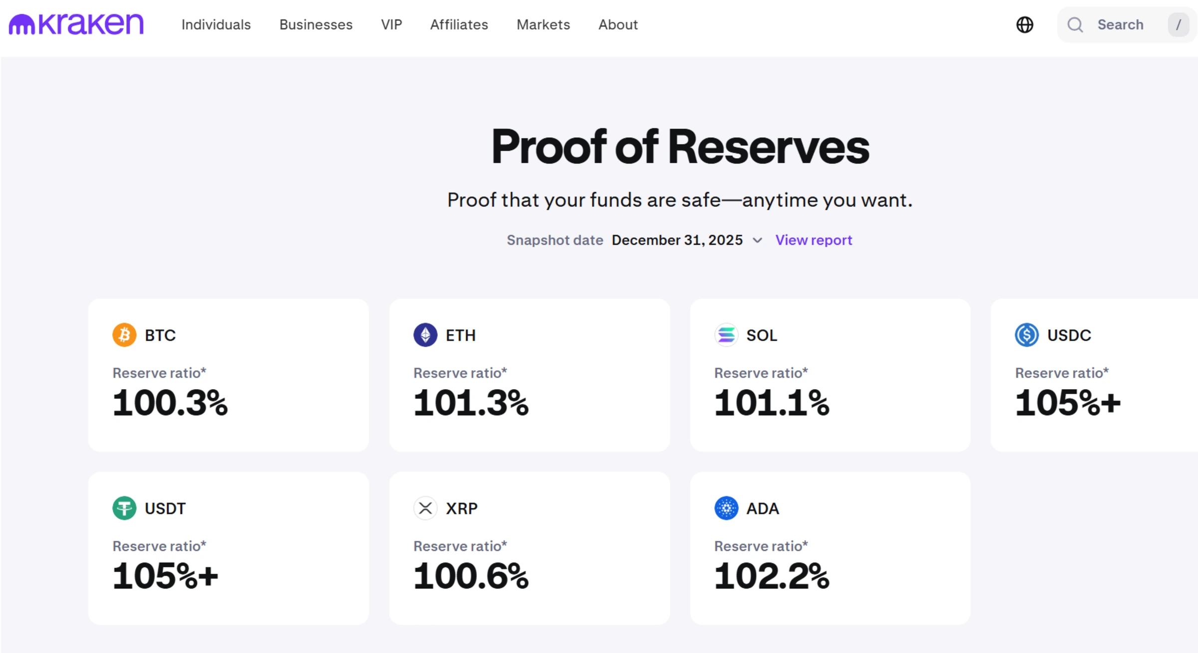 Kraken fee schedule showing maker/taker rates and proof-of-reserves verification page