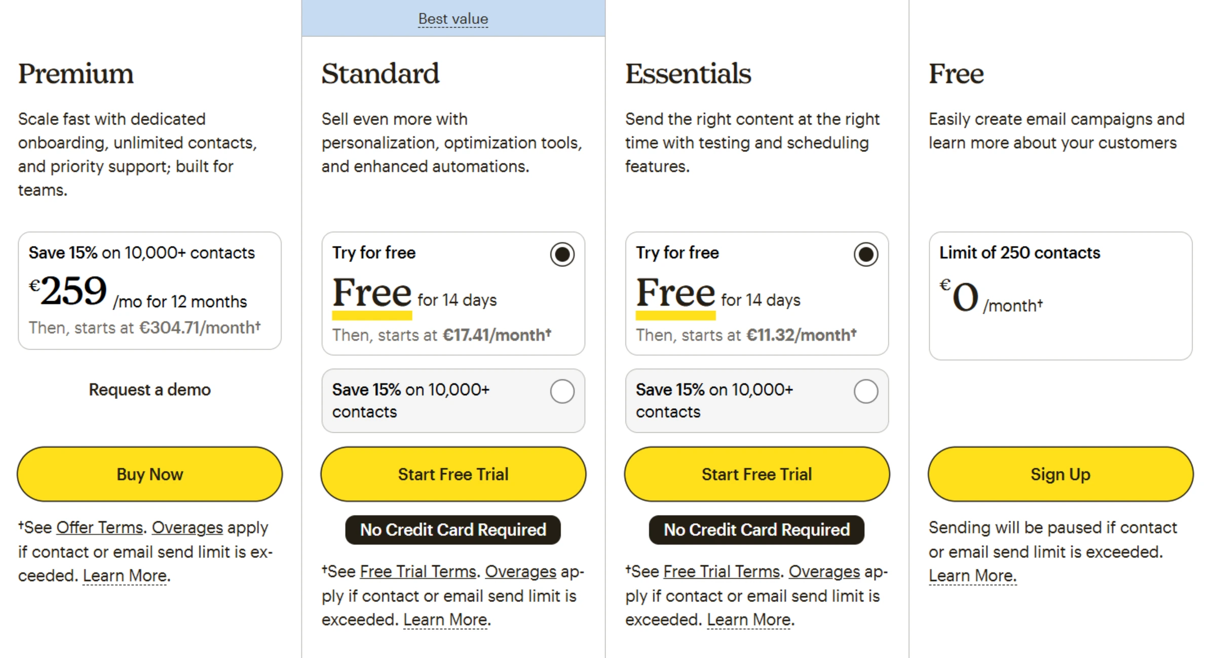 Mailchimp pricing page showing Free, Essentials, Standard, and Premium tiers