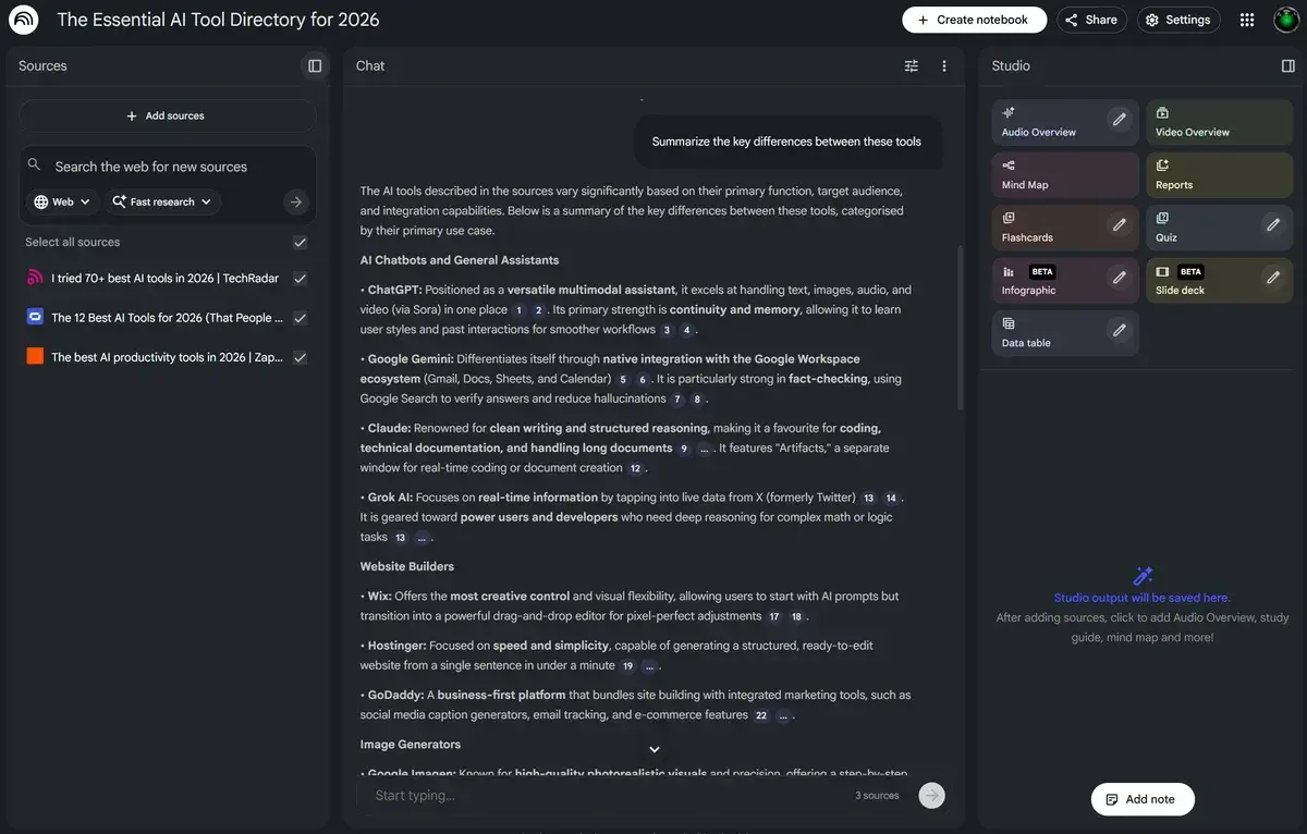 Google NotebookLM showing uploaded research sources and AI-generated summary of key differences