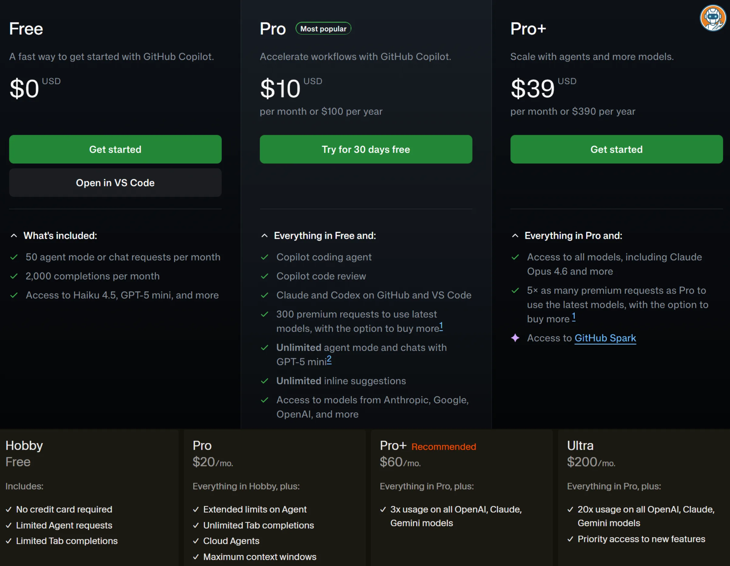 GitHub Copilot and Cursor pricing pages showing all plan tiers side by side